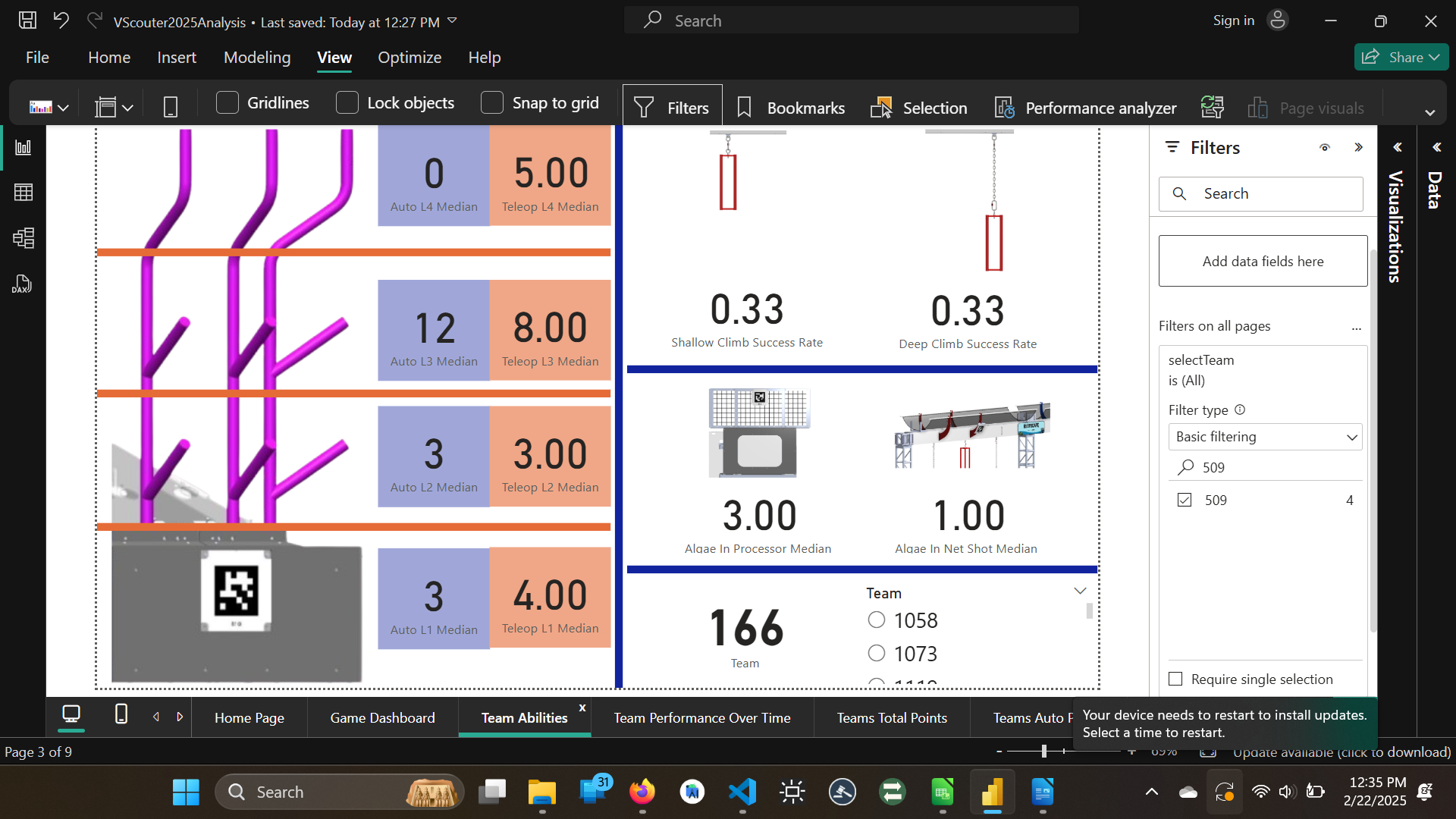 PowerBITeamAbilities